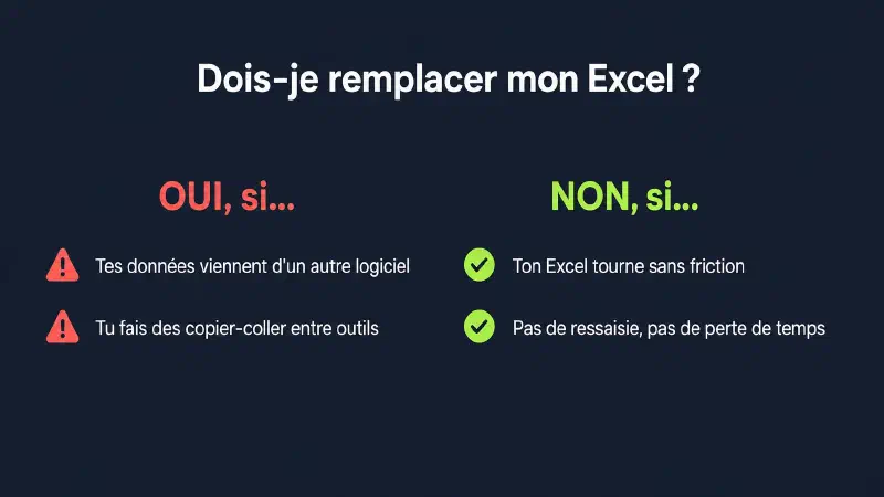 Dois-je remplacer mon Excel ? — deux critères pour décider